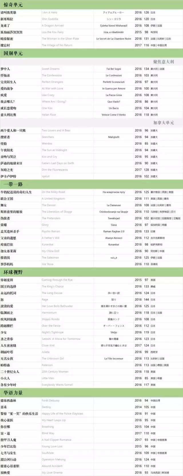 道恩强森和杰森斯坦森红色通缉令,杰森斯坦森宇宙追缉令