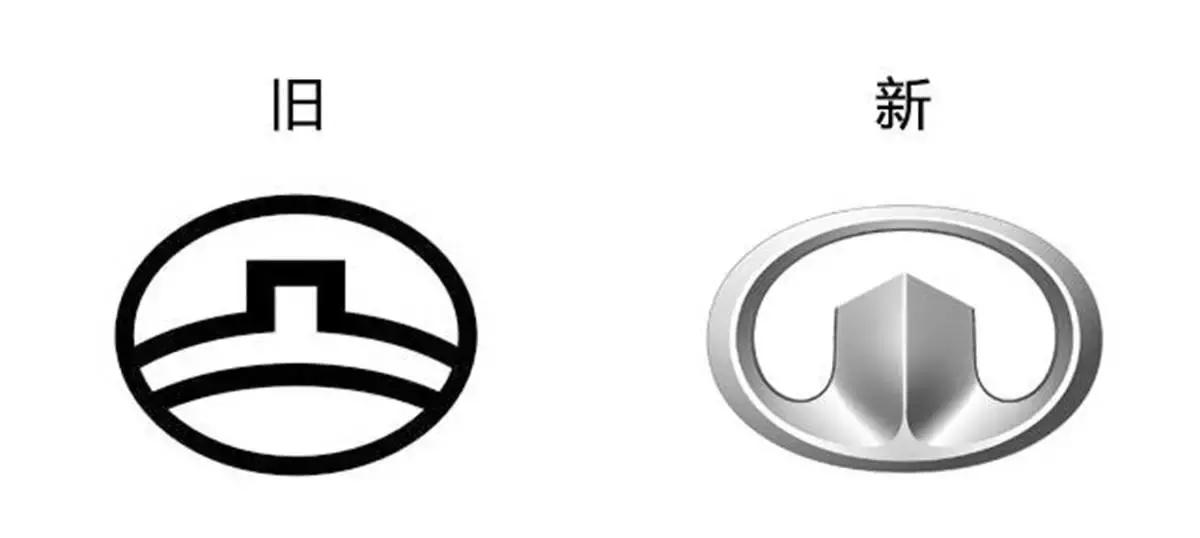 长城suv为啥叫哈弗,哈弗suv优势