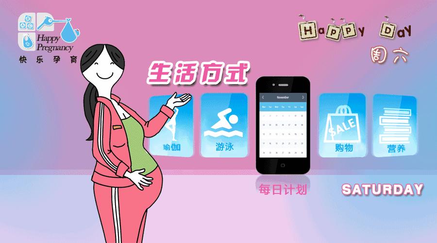 产科医生生活指南,产检技巧