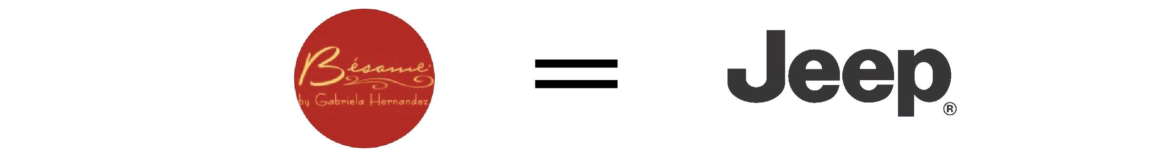 用汽车品牌给男生解释口红档次,口红与汽车的对应档次