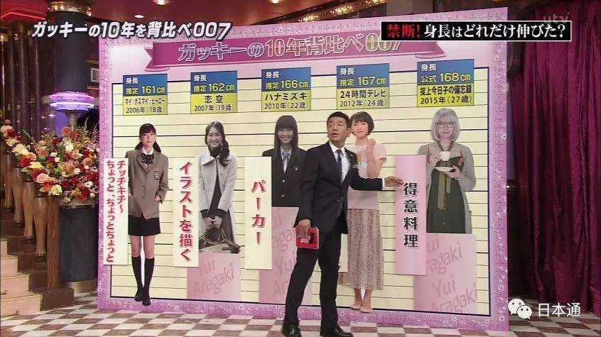 日本女明星身高,日本十大漂亮女星身高