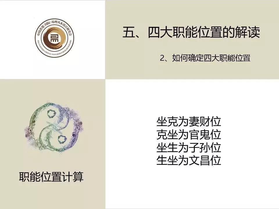 室内布局风水摆位相关书籍,旺文昌的风水布局