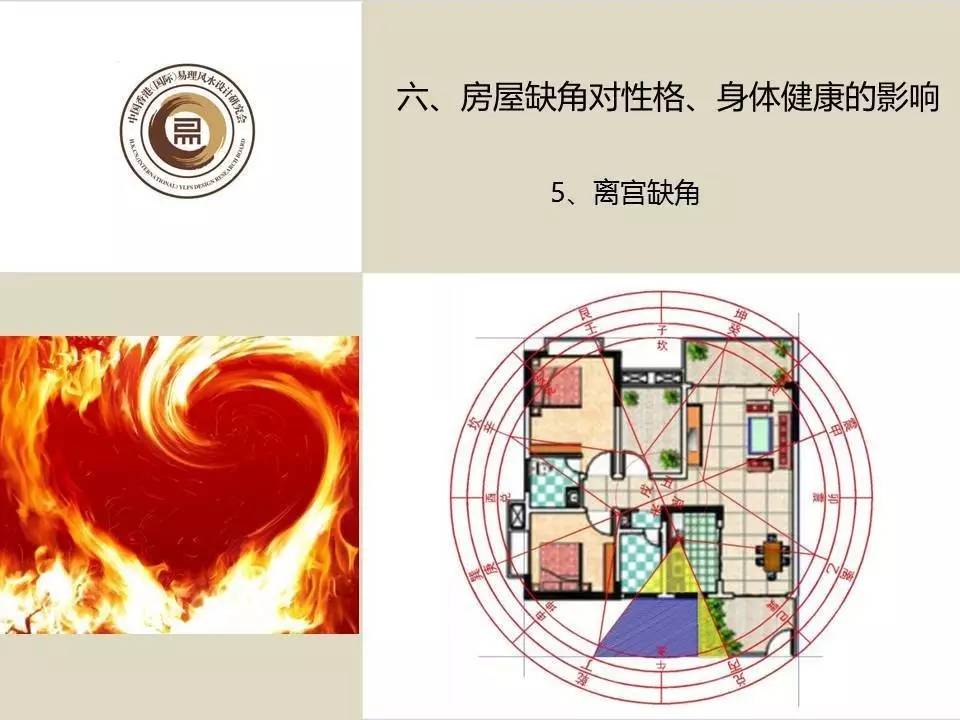 室内布局风水摆位相关书籍,旺文昌的风水布局