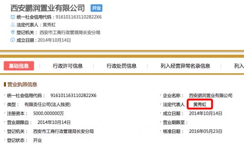 国美历史资金流向,国美金融贷款最新消息