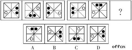 考公必备，这50个规律速解图形推理题必须滚瓜烂熟