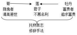 小学教师资格证数学面试教案简写,教师资格证面试初中英语完整教案