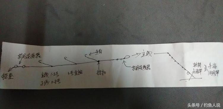 串钩的绑法简单又实用,串钩的绑法与用法图解大全