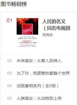 豆瓣评分9.0！史上尺度最大反腐剧：《人民的名义》