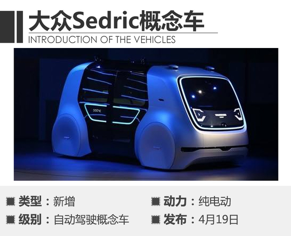 上海车展2019有些什么车,今年上海车展最值得看的车