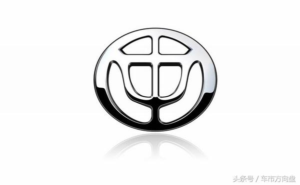 买车第一步！先看看全球各大汽车品牌都有什么特点！