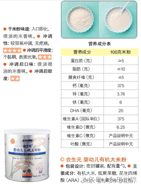 婴儿米粉什么牌子最好,婴儿最好的米粉是什么牌子
