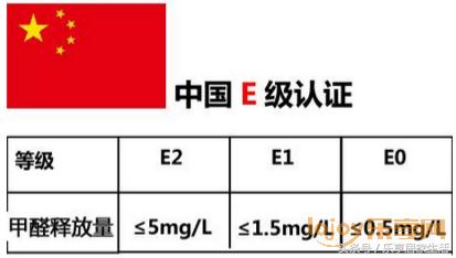 装修必备好产品,家装地板哪种最环保最流行还实惠