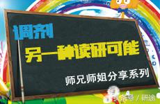 考研不幸落榜的话你会怎么选择,考研失败之后还有什么出路