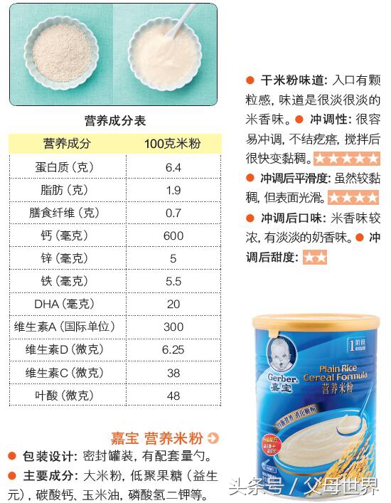 婴儿米粉什么牌子最好,婴儿最好的米粉是什么牌子