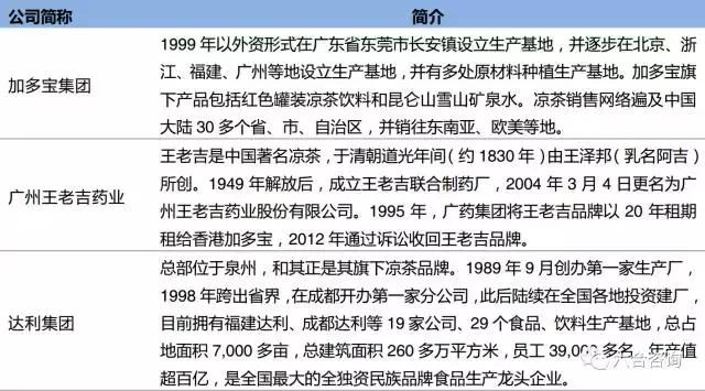 邓老凉茶广西,邓老凉茶和邓记凉茶