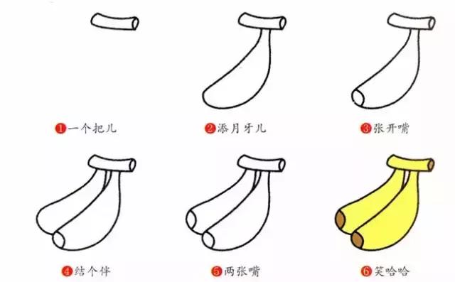 简笔画儿童3-6岁简单入门水果图解,水果和水果切面简笔画
