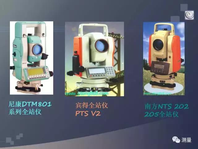 水准仪经纬仪全站仪视频教程,gps能代替水准仪测量高程吗