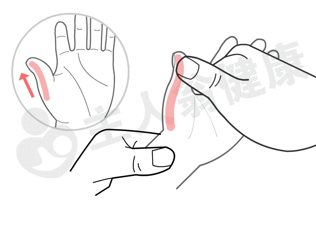 自己总结的小儿便秘的推拿手法，还是很管用的分享给大家