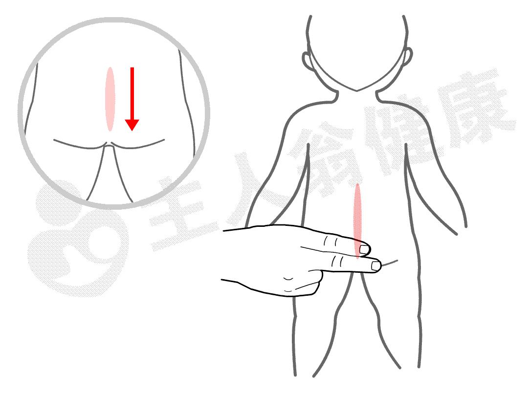 自己总结的小儿便秘的推拿手法，还是很管用的分享给大家