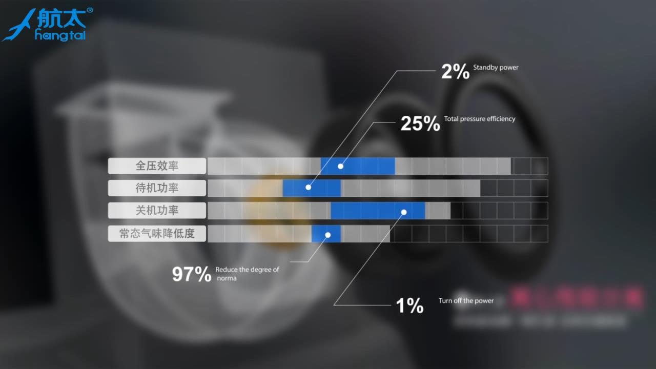 厨卫电器加盟哪个品牌最好,加盟厨卫电器招商哪家好