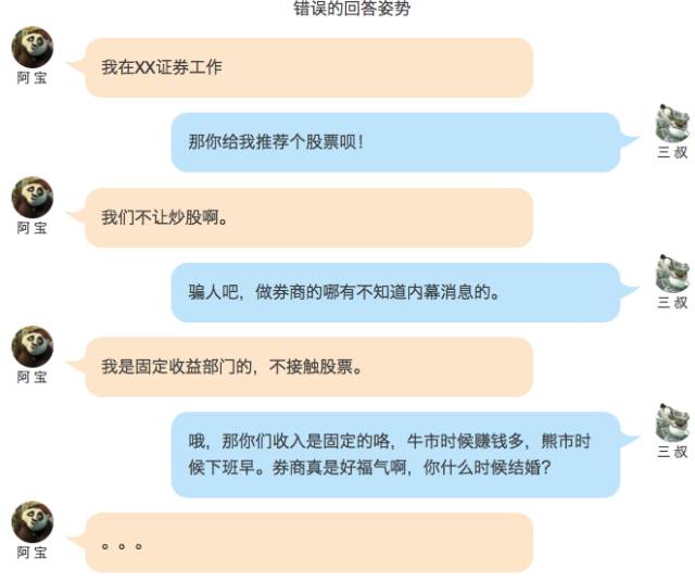 2015年金融狗的年终感悟！附金融从业者过年必备的终极奥义。。。