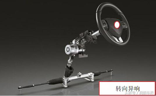 汽车各种异响的解决方法,解决汽车异响问题原因大揭秘