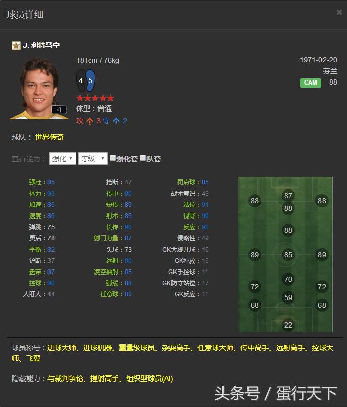FIFAOL3——韩服已出的所有传奇一览，国服有的就不发了