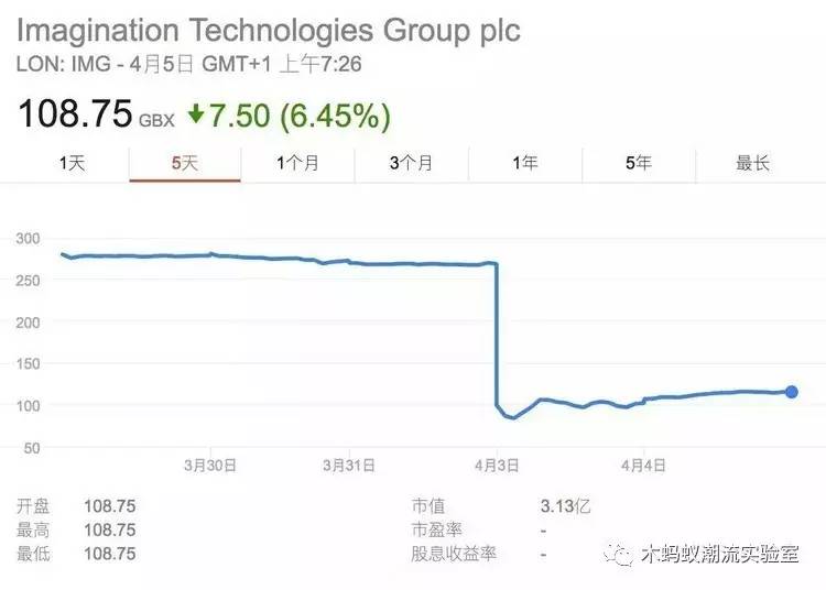 被苹果踢出产业链的公司,被苹果踢出供应链的34家企业