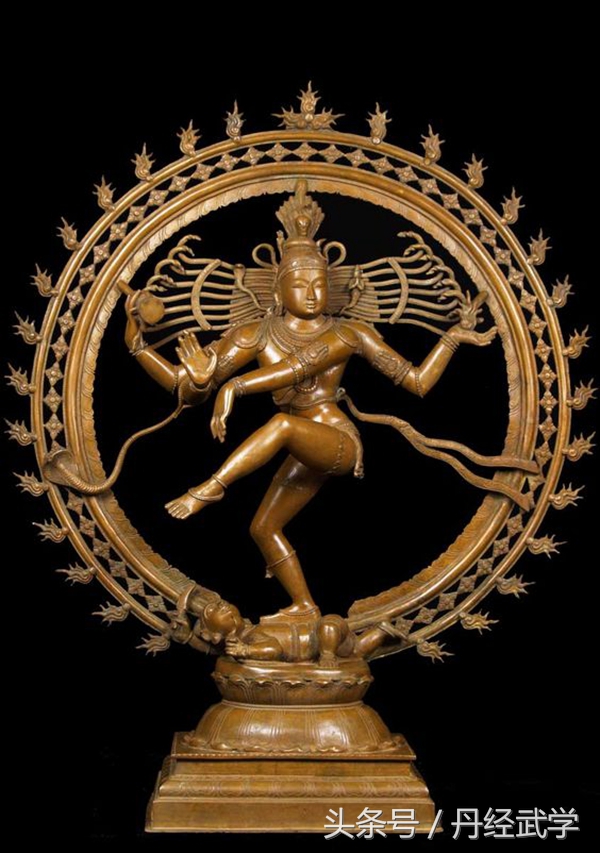 瑜伽之神湿婆,瑜伽湿婆体式