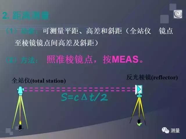 水准仪经纬仪全站仪视频教程,gps能代替水准仪测量高程吗