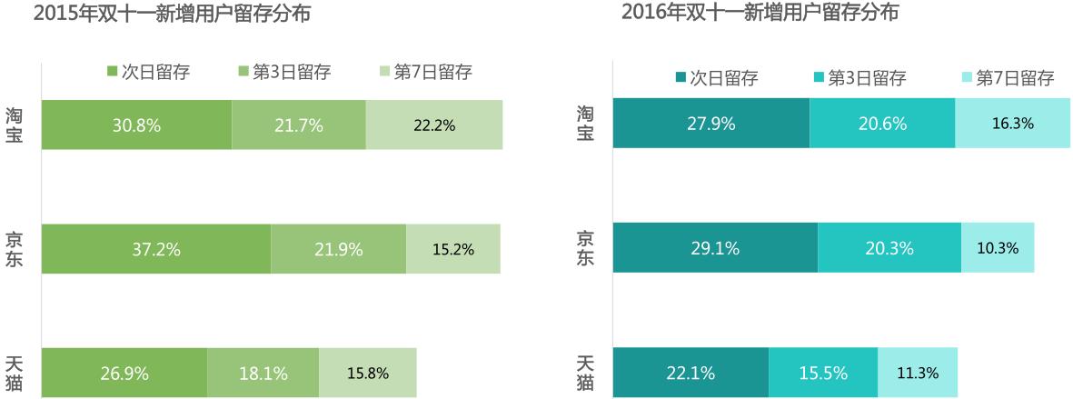 中国移动互联网报告2024,中国移动互联网发展报告2022