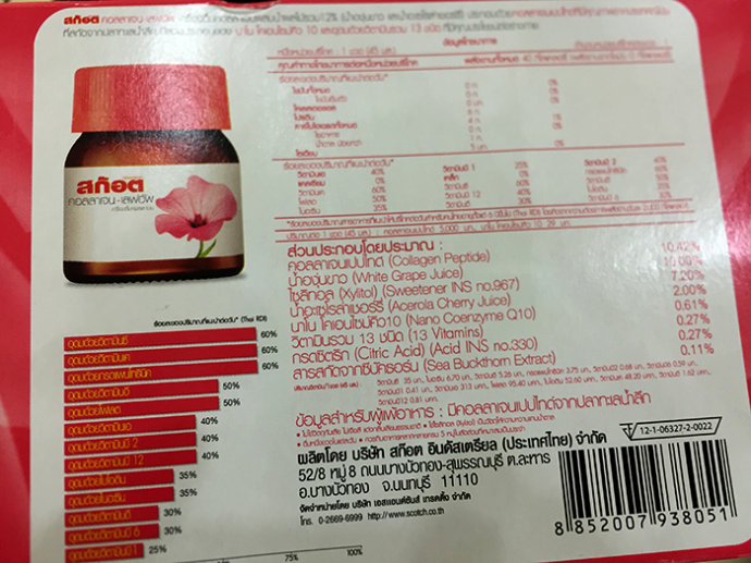 泰国清迈必买购物攻略,泰国之行