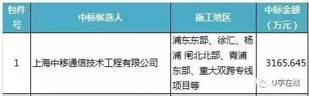 对中移铁通有什么了解,中移铁通算体制内吗