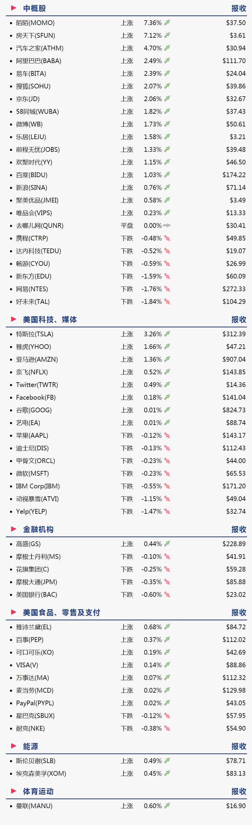 京东便利店运营计划,京东便利店定位