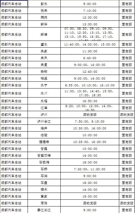 成都五桂桥公交路线,成都五桂桥客运站停运了吗