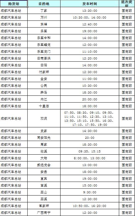成都五桂桥客运站最新时刻表,成都五桂桥客运站还有车吗