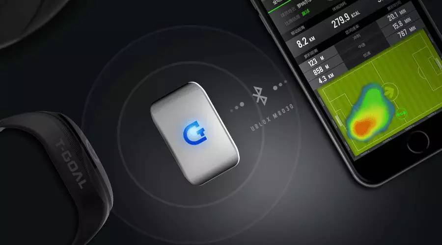 新技术足球芯片,足球芯片有哪些