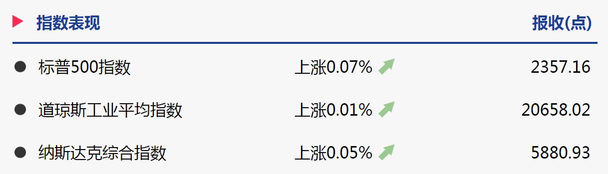 京东便利店运营计划,京东便利店定位