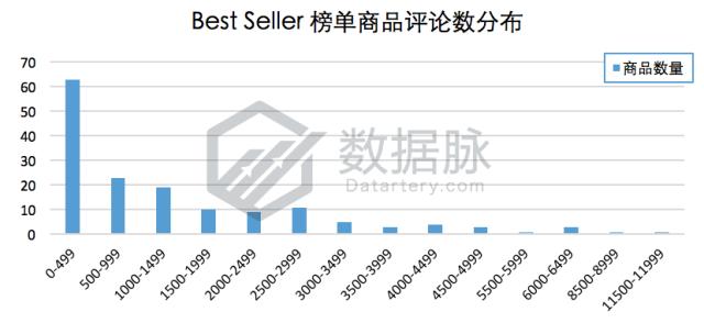 指尖陀螺又火了吗,哪个指尖陀螺火爆全网