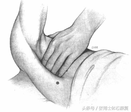 肩关节软组织损伤康复的最佳方法,损伤类疾病的康复训练