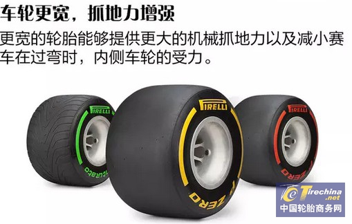 花色惊艳持久耐磨，倍耐力“秀色可餐”