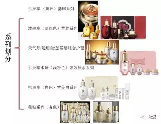 whoo后哪个系列适合50多岁用,whoo后哪个系列适合春秋