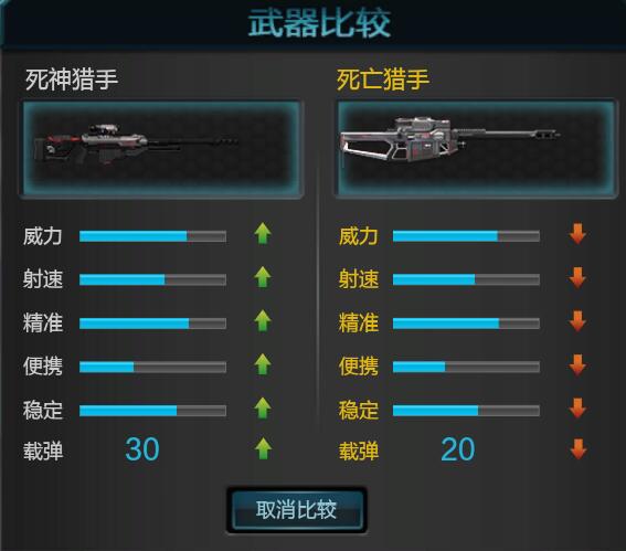 逆战13年到23年神器发展史,逆战带你回味以前的猎场