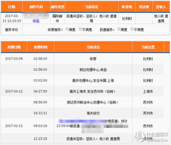 彼洋美食中文官网，吃货的海淘新体验（有福利彩蛋哟）