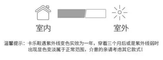 这五款经典潮鞋值得拥有,年度热门休闲鞋款有哪些