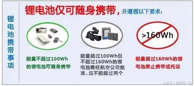 机场免税店提货可以带上飞机吗 (首都机场免税店托运规定合理吗)