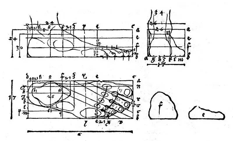 古今中外绘画欣赏,解剖全国绘画优秀作品