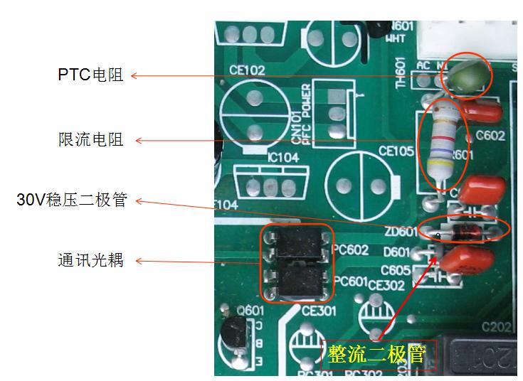 空调通讯电路故障是什么意思,讲解空调电路最详细的书
