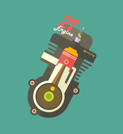 二冲程和四冲程发动机原理图解,二冲程发动机的工作原理图