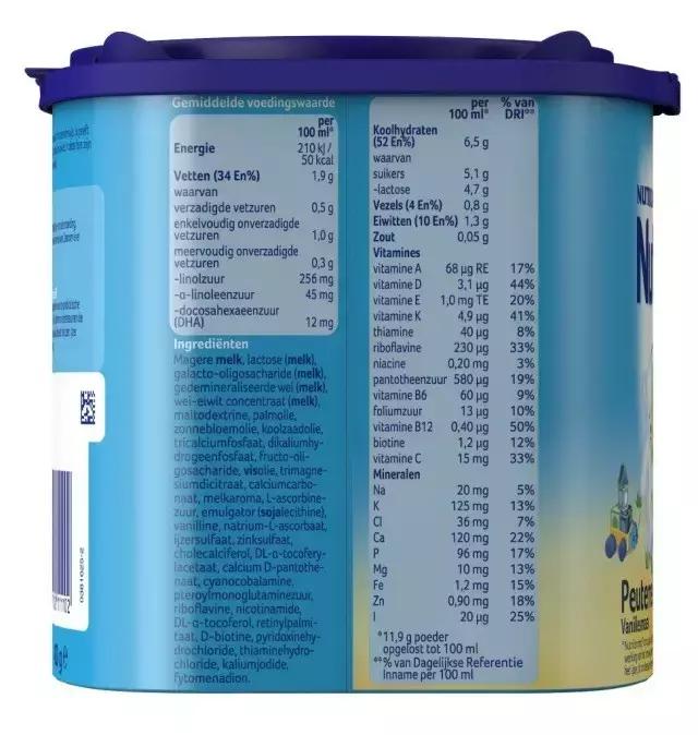 宝妈必看怎么选奶粉,荷兰奶粉是怎么来的